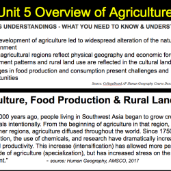 Aphg unit 5 practice test