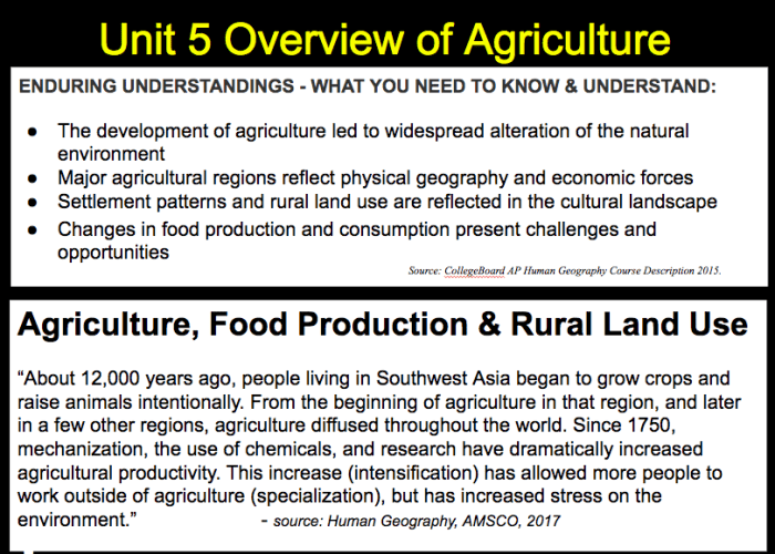 Aphg unit 5 practice test