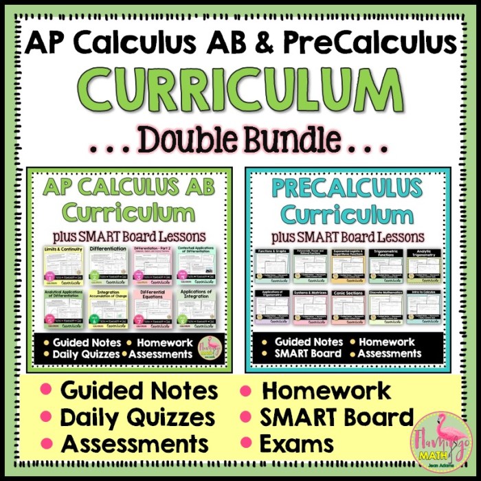 Precalculus ap review