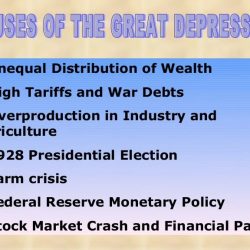 Causes of the great depression worksheet