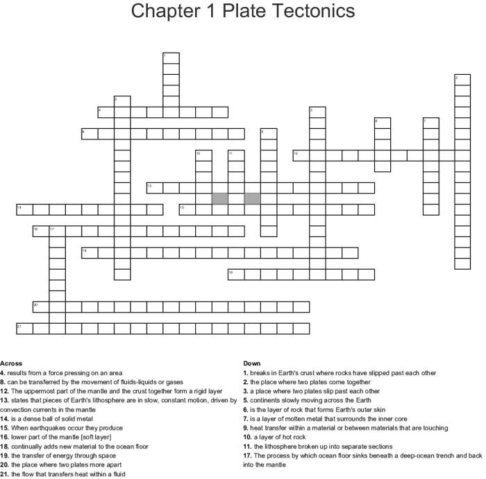 Plate tectonics crossword puzzle answers