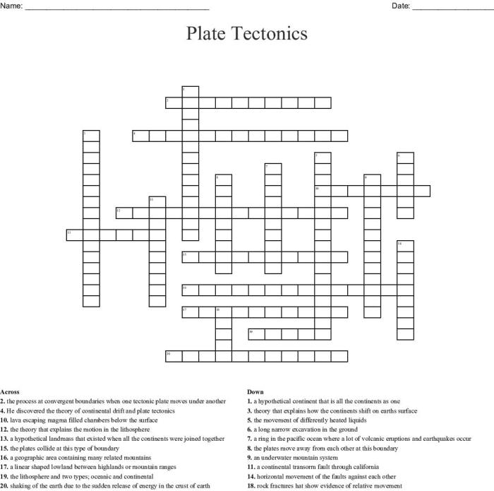 Plate tectonics crossword puzzle answers