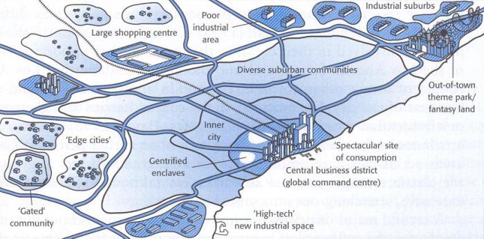 Growth geography concentric zone burgess nuclei cities hoyt