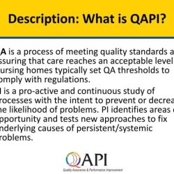 Qapi phases three medline